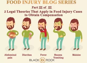 FOOD INJURY BLOG SERIES 3